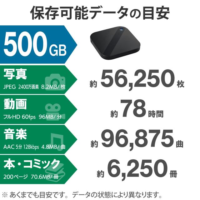 エレコム 外付けSSD 500GB ポータブル USB3.2(Gen1) iPhone/iPad/Android/mac/Windows対応 ブラック ESD-ESH0500GBK_6