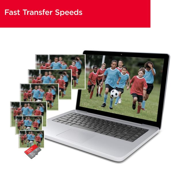 Sandisk MicroSDカード256GB Ultra UHS I 150MB/s R スマートフォン用 SDSQUAC-256G-GN6MN_4