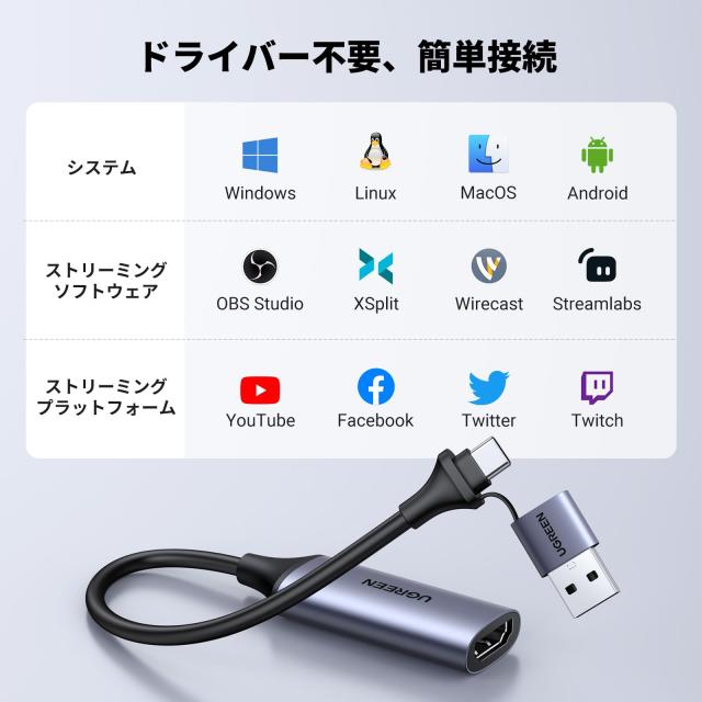UGREEN HDMI キャプチャーボードSwitch対応 4K＠60Hz入力 Type