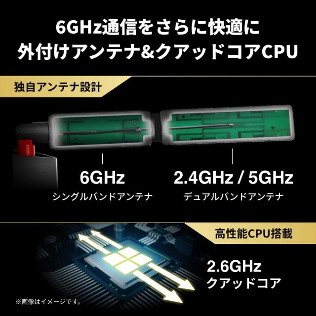 バッファロー WiFi ルーター 無線 LAN Wi-Fi 6E 11ax 6GHz トライバンド 12ストリーム 4803 + 4803 + 1147 Mbps 有線 10Gbps エコパッケージ iPhone 17 / Air / 16 / 15 / Nintendo Switch 2 / PS5 動作確認済み WXR-11000XE12/N_3
