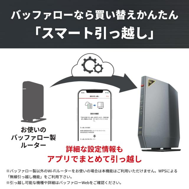 バッファロー ルーター 無線 LAN Wi-Fi 6E 11ax 6GHz AXE5400 トライバンド 6ストリーム 2401 + 2401 + 573 Mbps 有線 2.5Gbps エコパッケージ iPhone 17 / Air / 16 / 15 / Nintendo Switch 2 / PS5 動作確認済み WSR-5400XE6/N_7