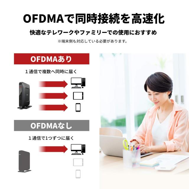 バッファローWiFi ルーター無線LAN Wi-Fi 6 11ax / 11ac AX1800 573+1201Mbps 日本メーカー LANケーブル同梱 iPhone 16e / 16 / 15 / 14 / Nintendo Switch / PS5 動作確認済み エコパッケージ WSR-1800AX4P/NBK_2