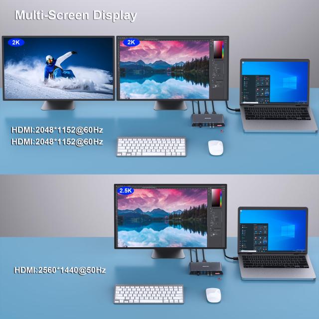 BENFEI 12-in-1 USB 3.0 USB-C ドッキングステーション Docking Station、デュアル HDMI ディスプレイ/6*USB ポート/SD/TF カードリーダー/1Gbpsギガビットイーサネットネットワーク/3.5mm メスヘッドフォンジャ_2