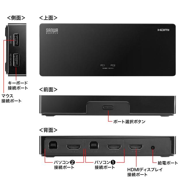 サンワサプライ 4K対応HDMIパソコン切替器（エミュレーション非搭載・2