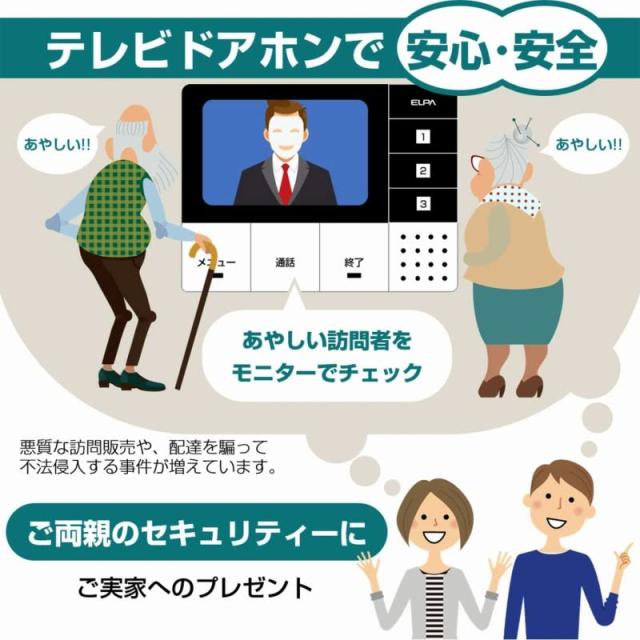 エルパ DECTワイヤレステレビドアホン ポータブルセット DHS-SP2020 増設モニター子機＆電池クロス付き 4点セット_4