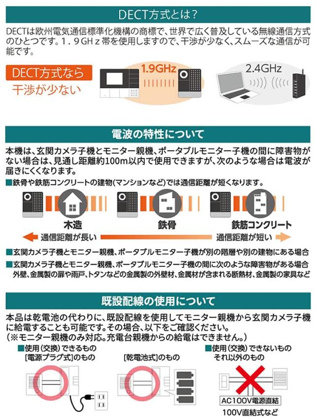 エルパ DECTワイヤレステレビドアホン ポータブルセット DHS-SP2020 増設モニター子機＆電池クロス付き 4点セット_6