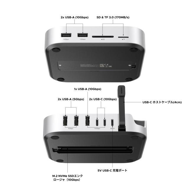 UGREEN Mac mini M4用 ドッキングステーション＆スタンド｜NVMe SSD 