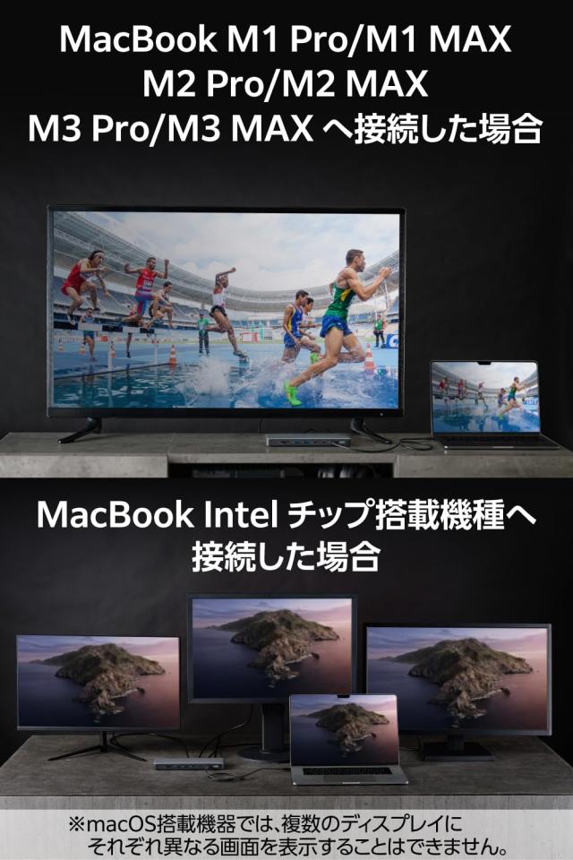 エレコム ドッキングステーション 14in1 4画面同時出力（3画面拡張） Thunderbolt4対応 PD96W HDMI 8K/30Hz USB-Cポート PD30W 高速データ転送 シルバー DST-W13_3