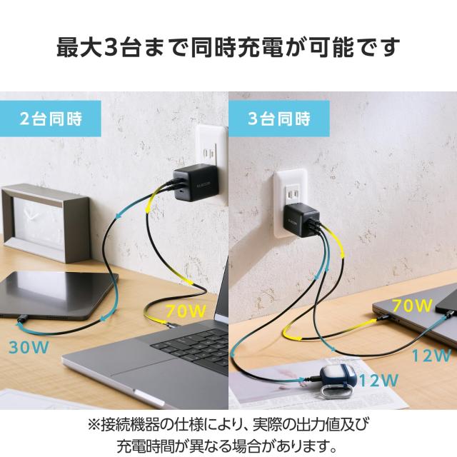 エレコム 充電器 100W 3ポート USB-C×3 USB PD対応 スイング式プラグ採用 ブラック MPA-AC113100BK_3