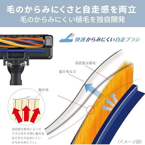 Mitsubishi 三菱電機 Be-K(ビケイ) 紙パック掃除機 小型 軽量 自走式パワーブラシ からみにくい 日本製 TC-FM2B-A シャイニーブルーの通販は