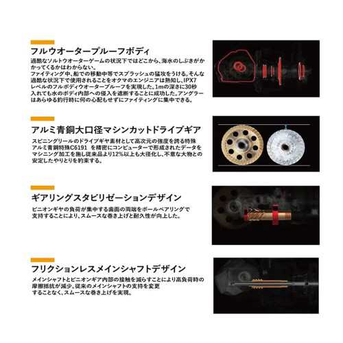 ゼニス(ZENITH) Okuma(オクマ) TESORO (テソロ) TSR-20000HA