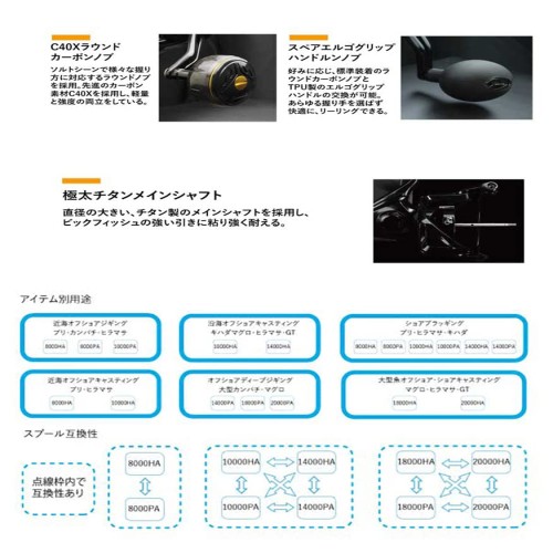 オクマ TESORO TSR-20000PA (リール) 価格比較 - 価格.com