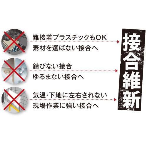 3M 超強力両面テープ VHB 接合維新 構造用接合テープ BR-12 12mm×10m_2
