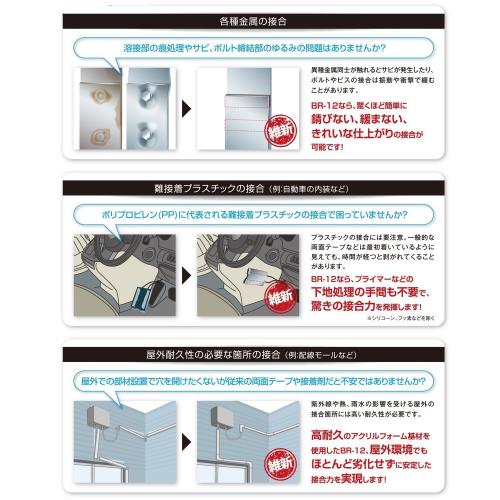 3M 超強力両面テープ VHB 接合維新 構造用接合テープ BR-12 12mm×10m_5