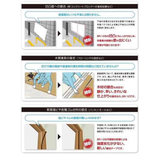 3M 超強力両面テープ VHB 接合維新 構造用接合テープ BR-12 12mm×10m_7