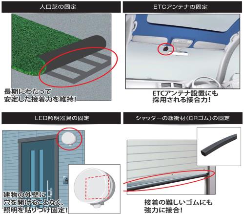 3M 超強力両面テープ VHB 接合維新 構造用接合テープ BR-12 12mm×10m_8