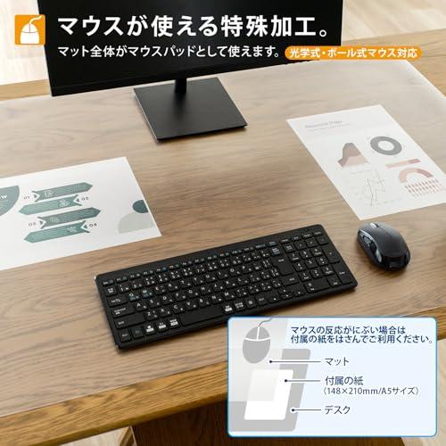 プラス デスクマット マウス対応 エコノミータイプ サイズ 多数 マット めくれにくい インクが移りにくい 1.2？厚 薄手 1045×620？ 透明 DM-006ES 41-051_2