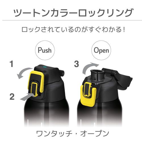 サーモス 水筒 真空断熱スポーツボトル ブラックカモフラージュ 1.5L FHT-1500F BK-C_4