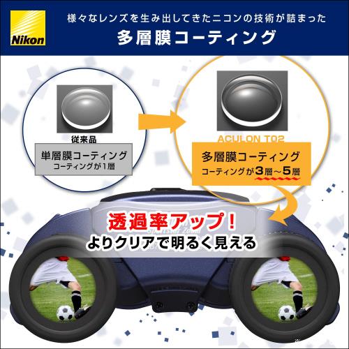 Nikon ズーム双眼鏡 スポーツスターズーム 8-24x25 ポロプリズム式 8-24倍25口径 ブルー Sportstar Zoom SPZ8-24X25BL ライブ コンサート スポーツ観戦_4