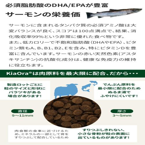 キアオラ ドッグフード 子ヒツジ＆年魚 5kg