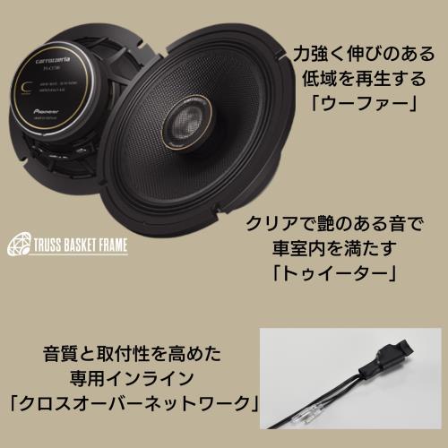 Pioneer スピーカー TS-C1740 17cm カスタムフィットスピーカー 