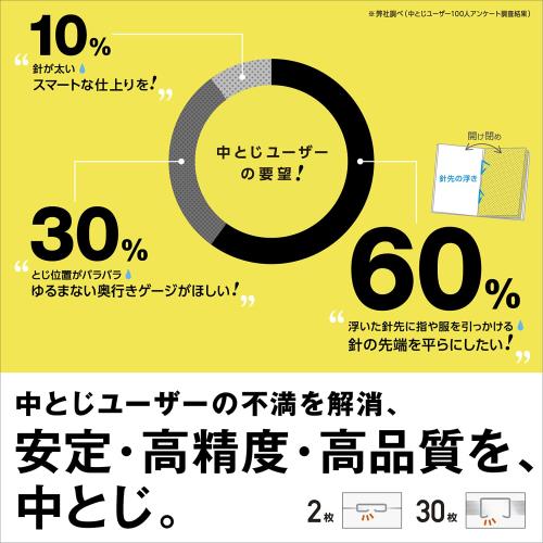 マックス ホッチキス バイモ11 ロング 中とじ 100本装填 ホワイト HD-11DB/W_5