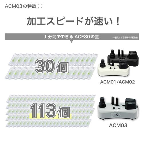 アスウィル エアークッションメーカー 3rd ACM03 緩衝材作成機 お試し 