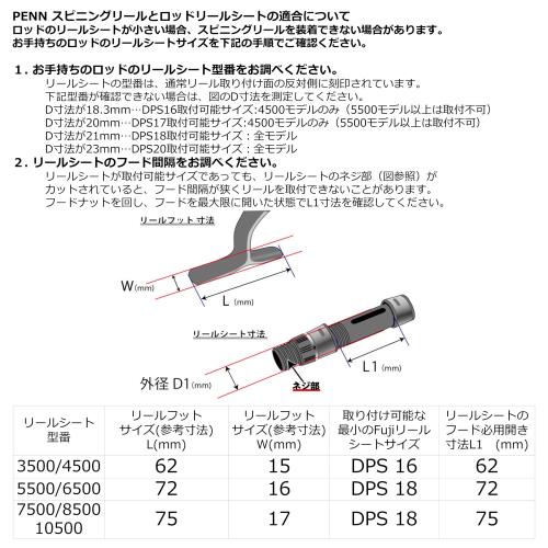 PENN (ペン) SLAMMER IV 5500 DX スラマー4 DX 5500番 スピニング