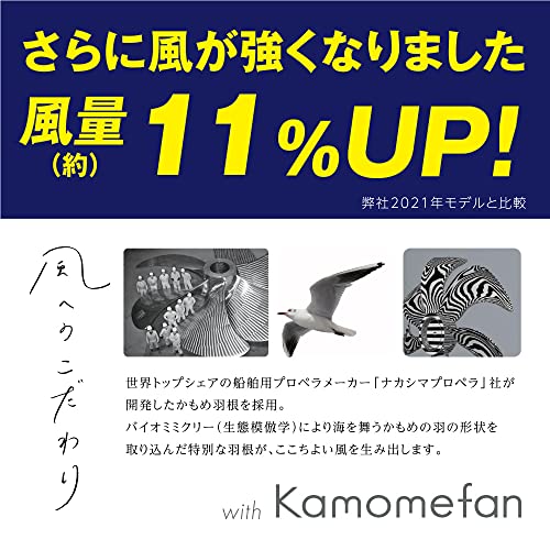ドウシシャ サーキュライト ソケットシリーズ E26モデル 調色 60W相当 人感センサー機能付き 風量3段階 リモコン付き ホワイト_8