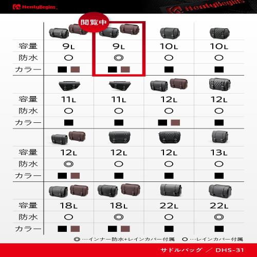 ヘンリービギンズ(Henly Begins) デイトナ バイク サイドバッグ 9L インナー防水 マフラー側対応 サドルバッグ DHS-31 プレーン 34194