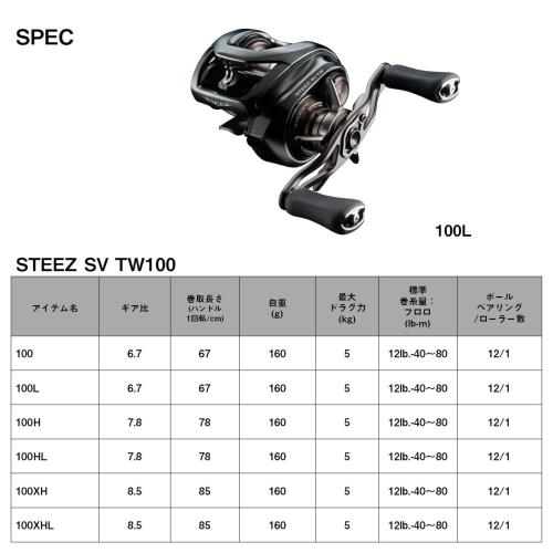 ダイワ(DAIWA) バスベイトリール 24STEEZ(スティーズ) SV TW 100XHL