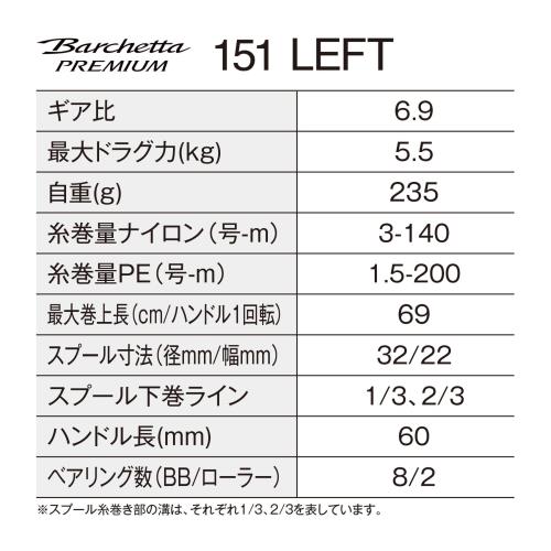 シマノ(SHIMANO) 両軸リール 24 バルケッタ プレミアム 151(左)_1