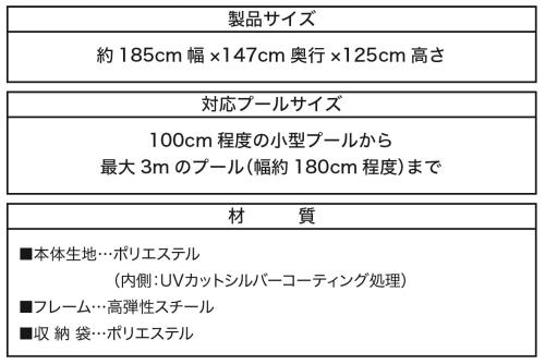 リブライト 東京ローソク ポップアップサンシェード プール 安全 日よけ テント_1