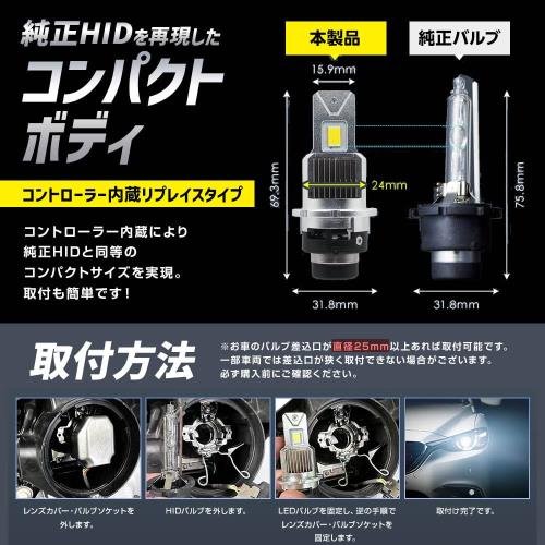 スフィアライト（SPHERE LIGHT）/純正HID用LEDヘッドライト D2R 6000Kバルブタイプ 品番：SLGAD2R060