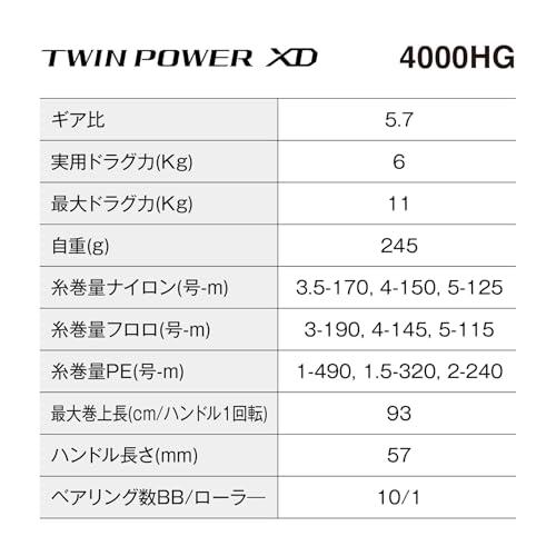 シマノ(SHIMANO) スピニングリール 25ツインパワー XD 4000HG_5