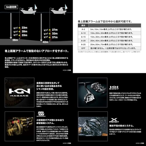シマノ(SHIMANO) ベイトリール 25オシアコンクエスト CT 200MG (右)_5