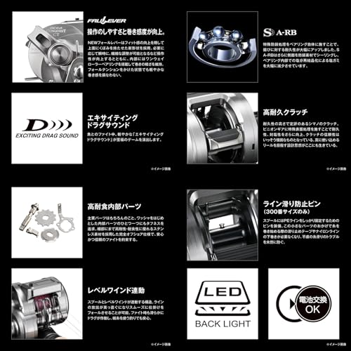 シマノ(SHIMANO) ベイトリール 25オシアコンクエスト CT 200MG (右)_6