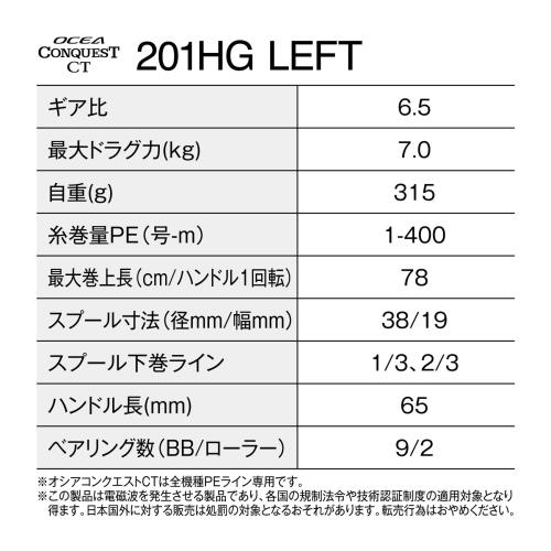 シマノ(SHIMANO) ベイトリール 25オシアコンクエスト CT 201HG (左)_1