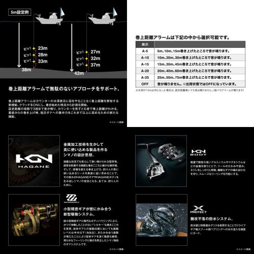 シマノ(SHIMANO) ベイトリール 25オシアコンクエスト CT 201HG (左)_5