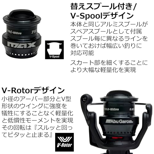 AbuGarcia (アブガルシア) マックス SX 750S_3