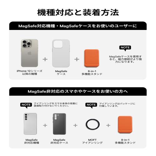 [MOFT]  8-in-1カードケース NFCカード対応 強力磁力 スマホスタンド MagSafe対応ウォレット 超薄型軽量 折りたたみ式 iPhone 16/15/14/13/12シリーズ対応 多角度調整 自撮り/ウェブ会議/動画視聴/タッチ決済/カードキー/Suica対応_7