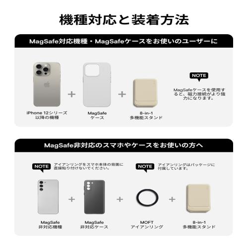 [MOFT]  8-in-1カードケース NFCカード対応 強力磁力 スマホスタンド MagSafe対応ウォレット 超薄型軽量 折りたたみ式 iPhone 16/15/14/13/12シリーズ対応 多角度調整 自撮り/ウェブ会議/動画視聴/タッチ決済/カードキー/Suica対応