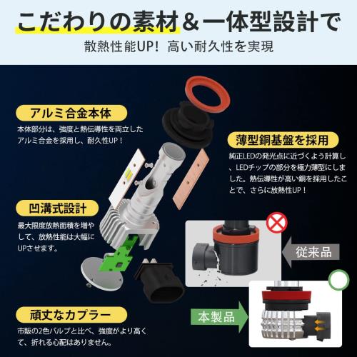 超爆光モデルPerrace h8 led フォグ 2色切り替え h11 led フォグランプ 2色切替 h16 led フォグランプ 2色 爆光 ホワイト/イエロー 車検対応 角度調整 DC12V カラーチェンジ 車用LEDバルブ 2個セット