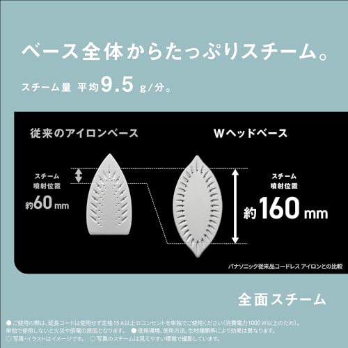 パナソニックPanasonic 2023最新型 コードレスパナソニック コードレススチーム Wヘッドアイロン シルバーチタンコート 除菌 ホワイト カルル NI-WL408-Wの通販は