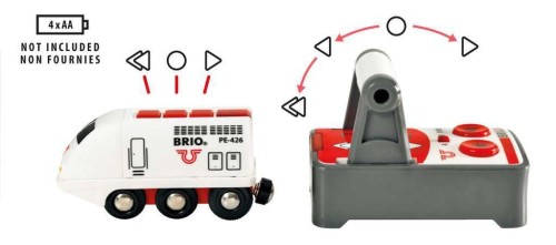 BRIO リモートコントロールトラベルトレイン 33510