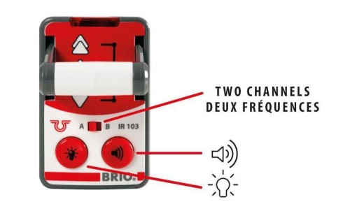 BRIO リモートコントロールトラベルトレイン 33510