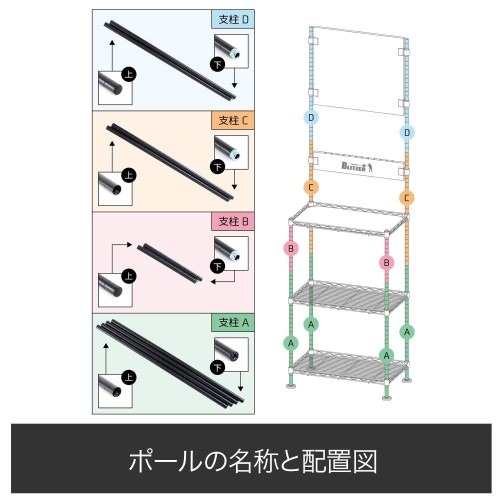 BLITZER(ブリッツァー) ダーツスタンド スチールラック方式採用 本体サイズ: 約 202 x 61 x 36 cm 自立式 簡単組立 ダーツホルダー付属 安定性のある大型アジャスター(足)採用 インテリアの雰囲気を邪魔しない本格的な仕様 BSD21-BK_8