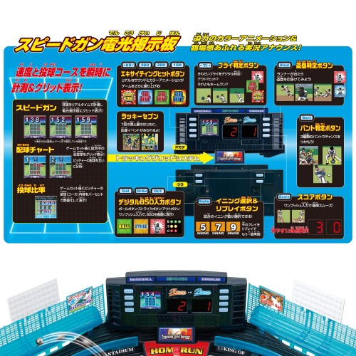 エポック(EPOCH) 社 野球盤 3Dエース スーパーコントロール エポック(EPOCH) 社 野球盤 3Dエース スーパーコントロール