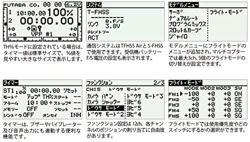 FUTABA 12K ドローン＆ロボコン用 送信機単品（乾電池仕様） フル