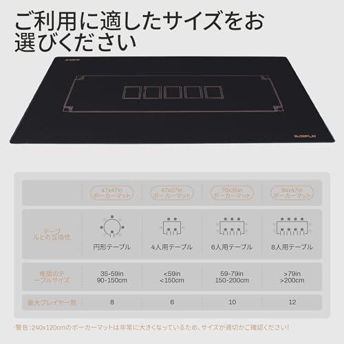 SLOWPLAY Godel ポーカーマット テキサスホールデム 120x70cm｜縁取り 強力な撥水加工 騒音軽減｜持ち運びやすさ （ブラック＆シャンパンゴールド）_2